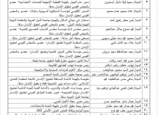 مجلس النواب يعلن تشكيل المجلس القومى لحقوق الإنسان بعد الموافقة عليه