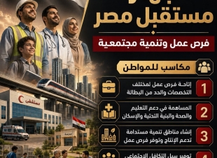 مناقشات ثرية ولأول مرة توافق بين الموالاة والمعارضة داخل التشريعية على مشروع قانون إعادة تنظيم جهاز مستقبل مصر للتنمية المستدامة